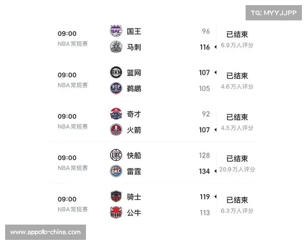 NBA赛事解析-nba赛事科普 NBA赛事解析-nba赛事科普