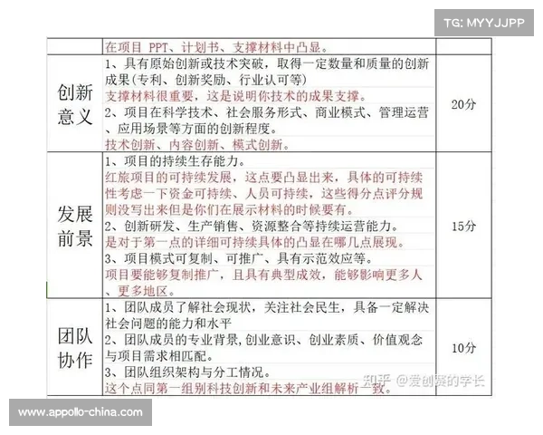 全面解析赛事举办过程中的各类投入要素包括资金人力设备及运营成本 全面解析赛事举办过程中的各类投入要素包括资金人力设备及运营成本